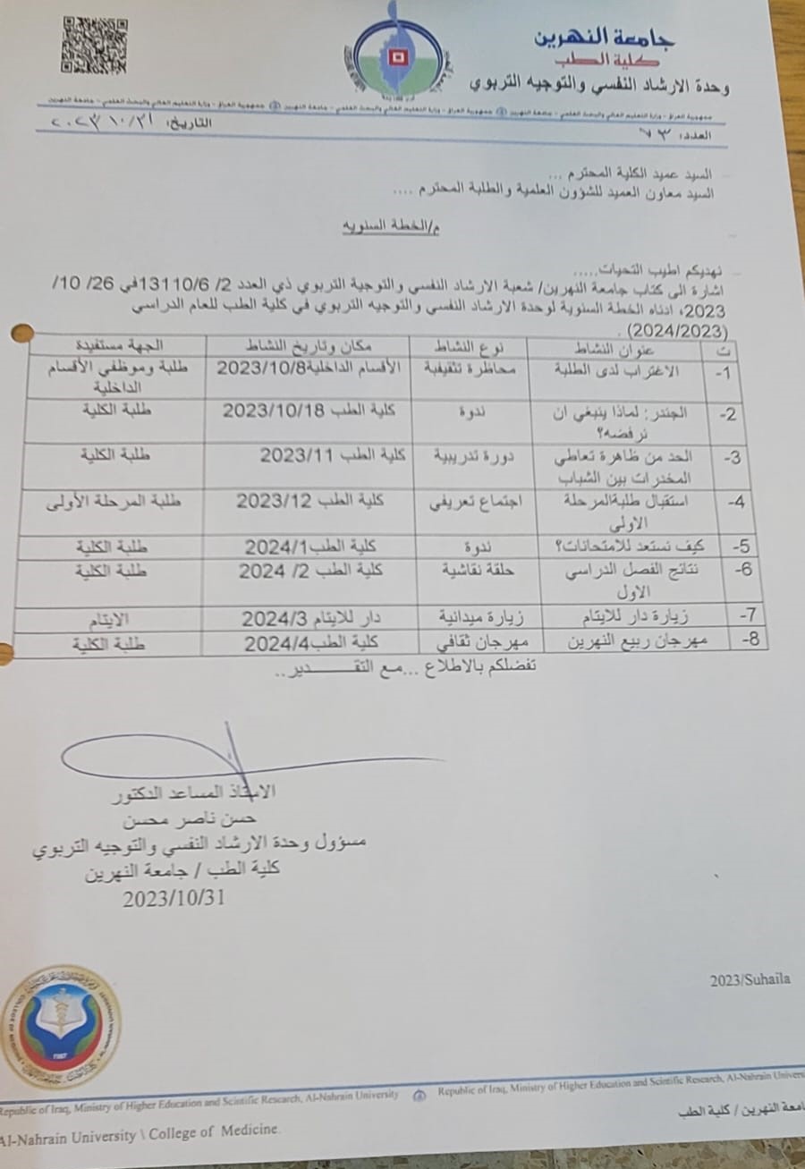 الخطة السنوية المقترحة&nbsp; (2023-2024)